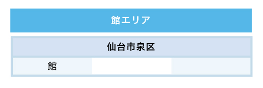 館エリア